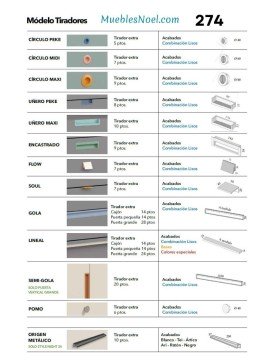Comprar Dormitorio Juvenil Moderno Los Ahijones Muebles Noel en Madrid