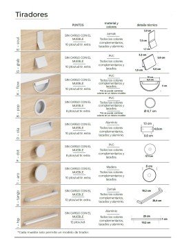 Comprar dormitorio Juvenil De Lulu en Madrid | Muebles Noel
